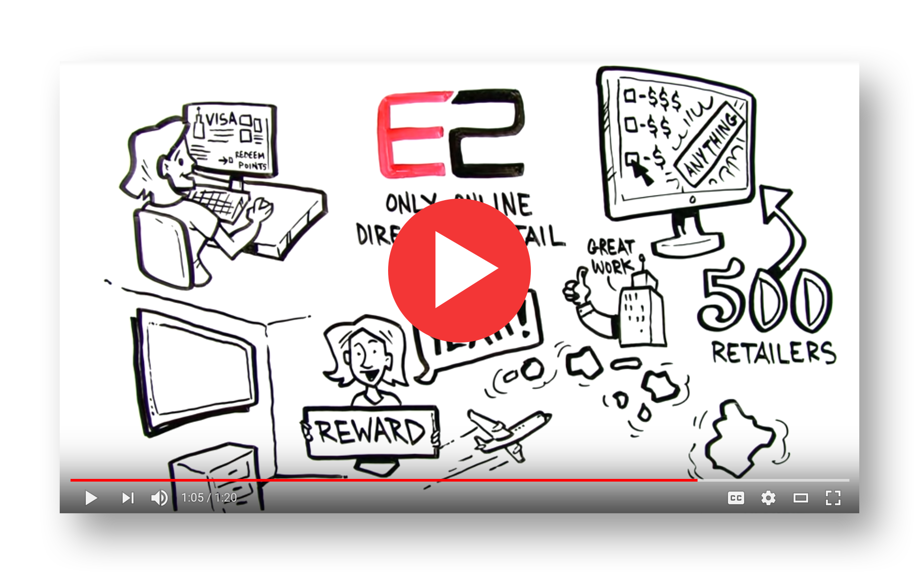 employee-engagement-video-thumbnail-1